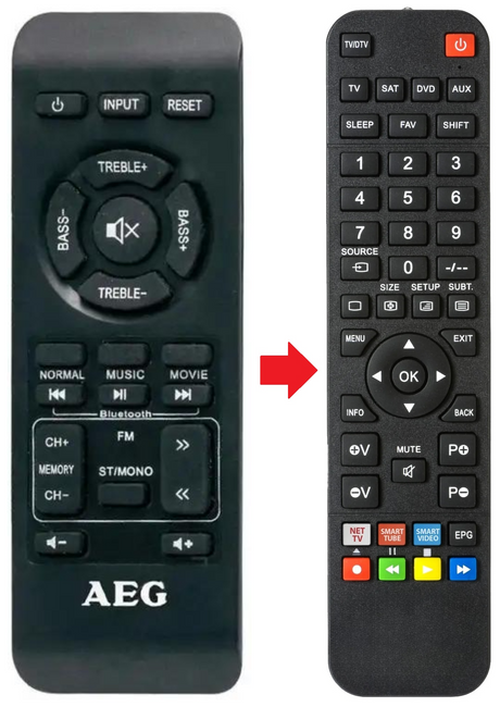 BSS4815 AEG afstandsbediening - productfoto