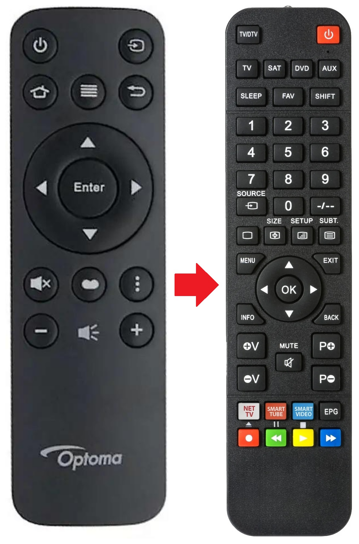 BT16063 OPTOMA afstandsbediening - productfoto