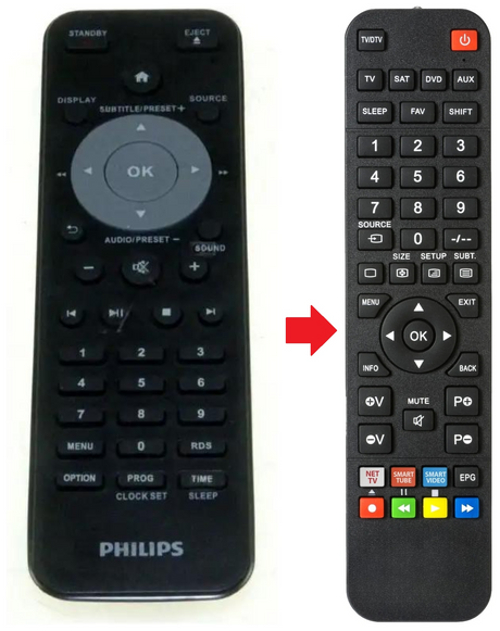 BTD7170 PHILIPS afstandsbediening - productfoto
