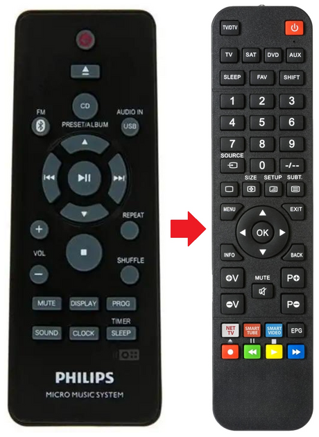 BTM2280 PHILIPS afstandsbediening - productfoto