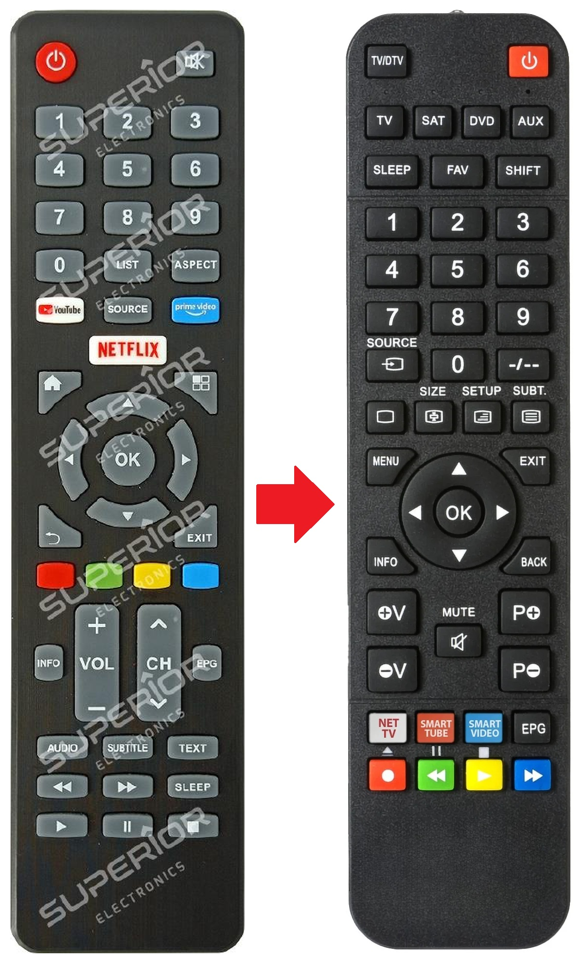 BTV50KNET BERKLAYS afstandsbediening - productfoto
