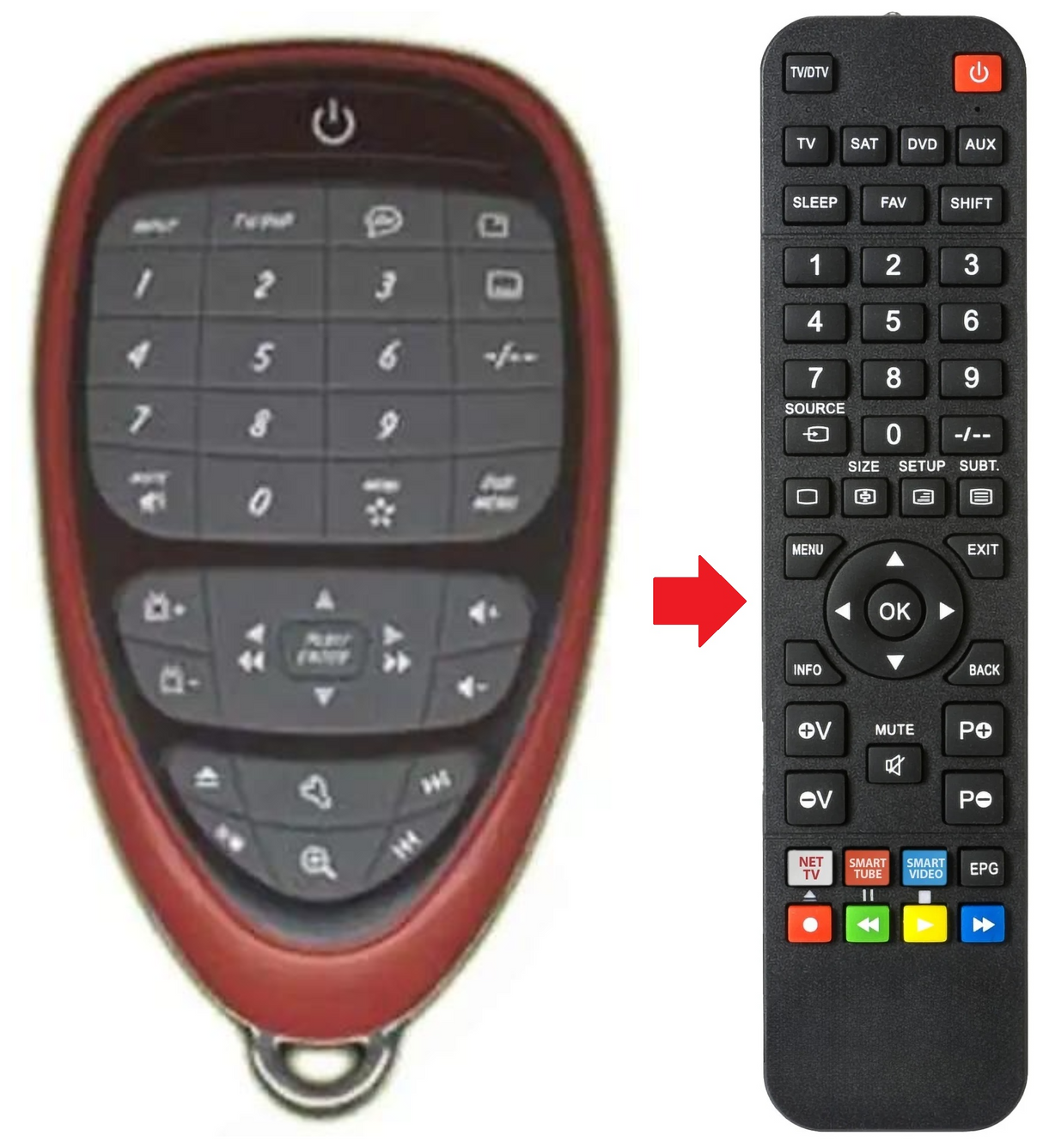 C1320PTVD DISNEY ELECTRONICS afstandsbediening - productfoto