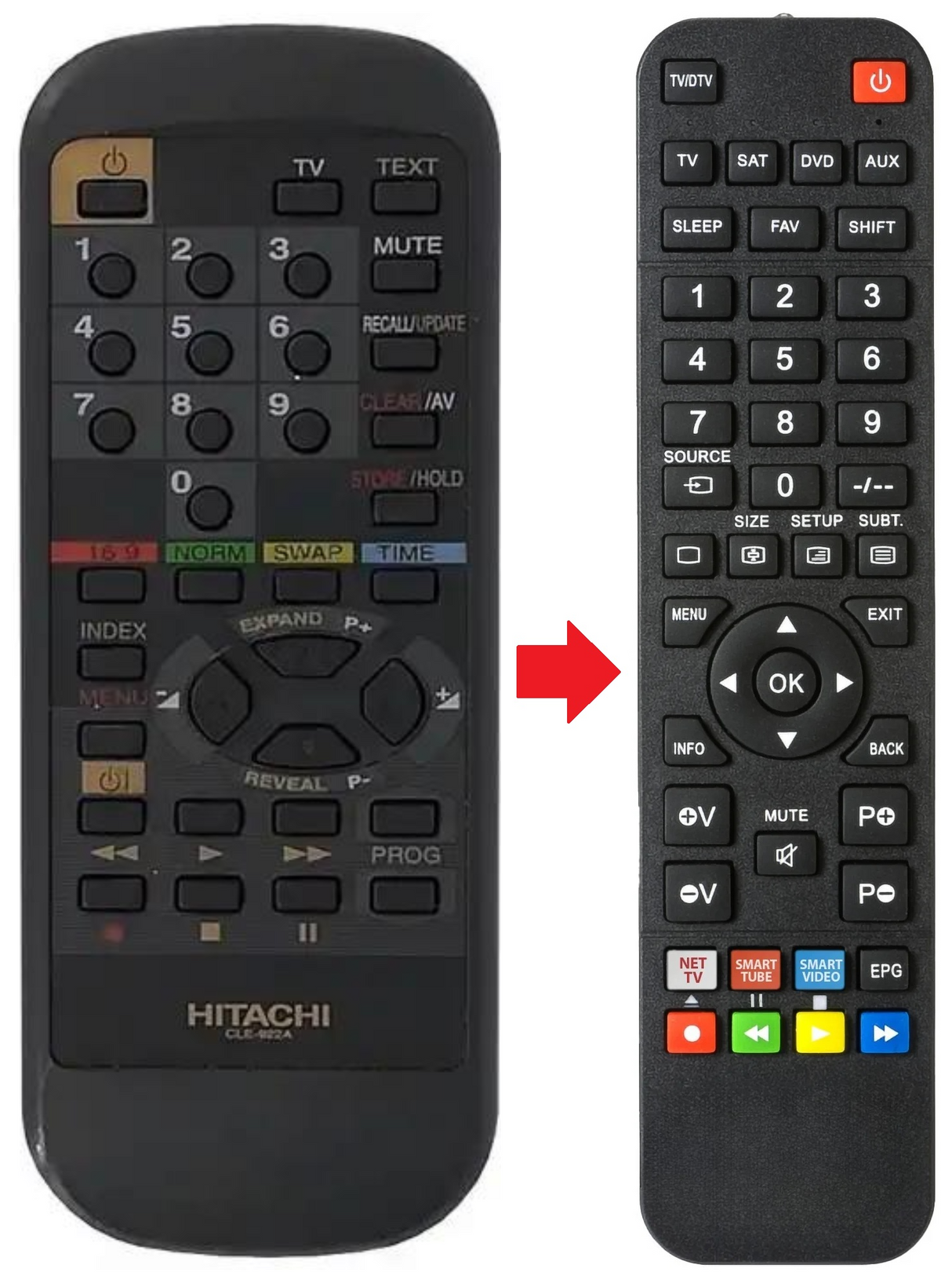 C1420VT HITACHI afstandsbediening - productfoto