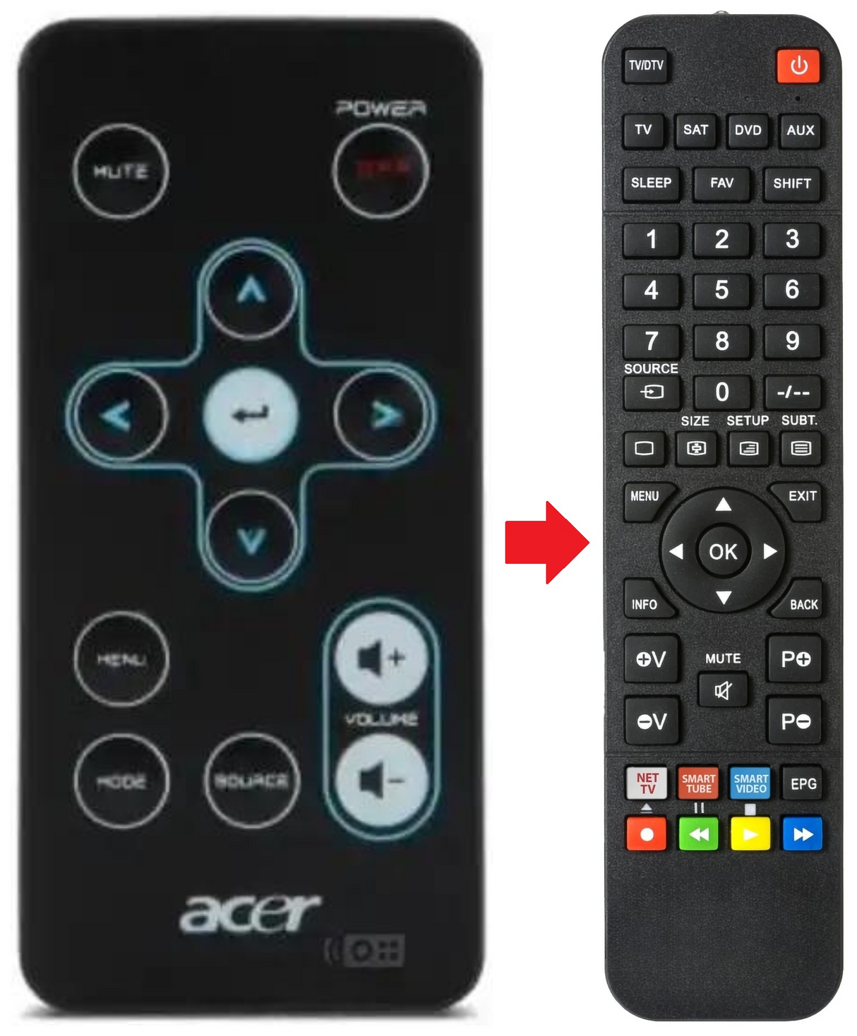 C20 ACER afstandsbediening - productfoto