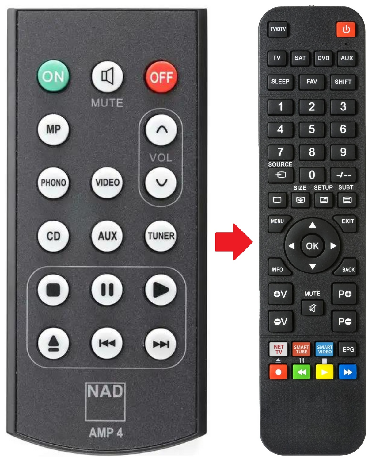 C316BEE NAD afstandsbediening - productfoto
