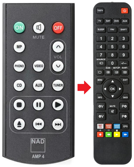 C316BEE NAD afstandsbediening - productfoto