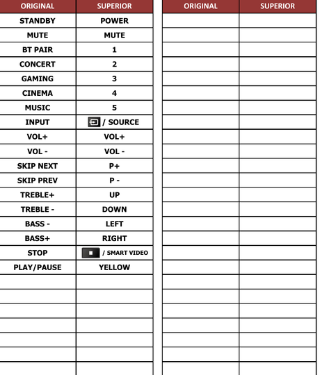 CASB240 CRYSTAL-AUDIO afstandsbediening - handleiding