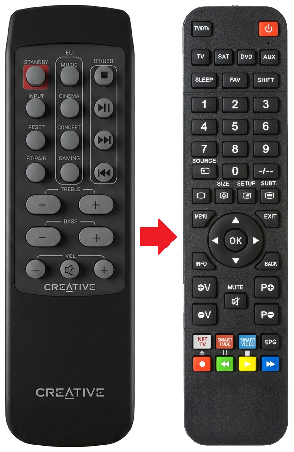 CASB240 CRYSTAL-AUDIO afstandsbediening - vergelijking