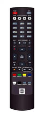CCR550 CITYCOM afstandsbediening