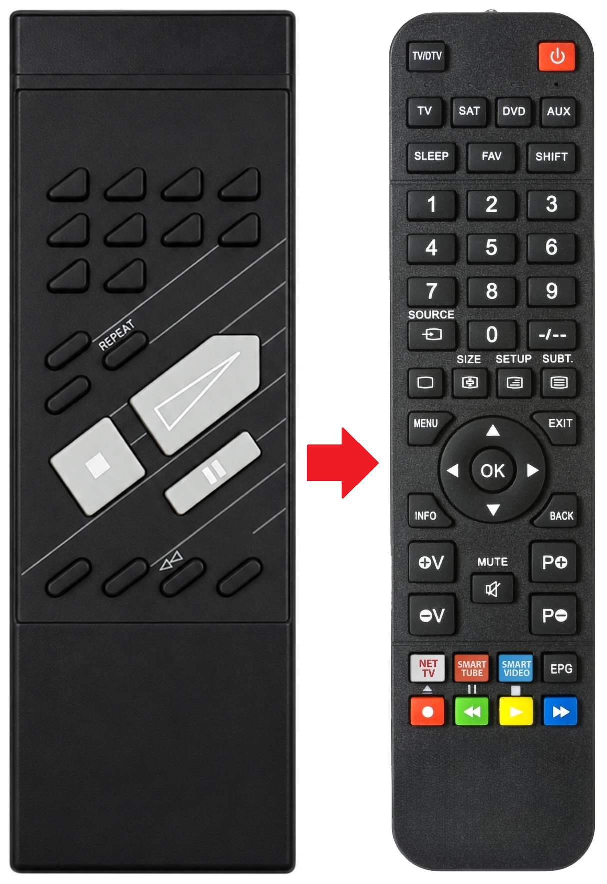 CD435 GRUNDIG afstandsbediening - vergelijking