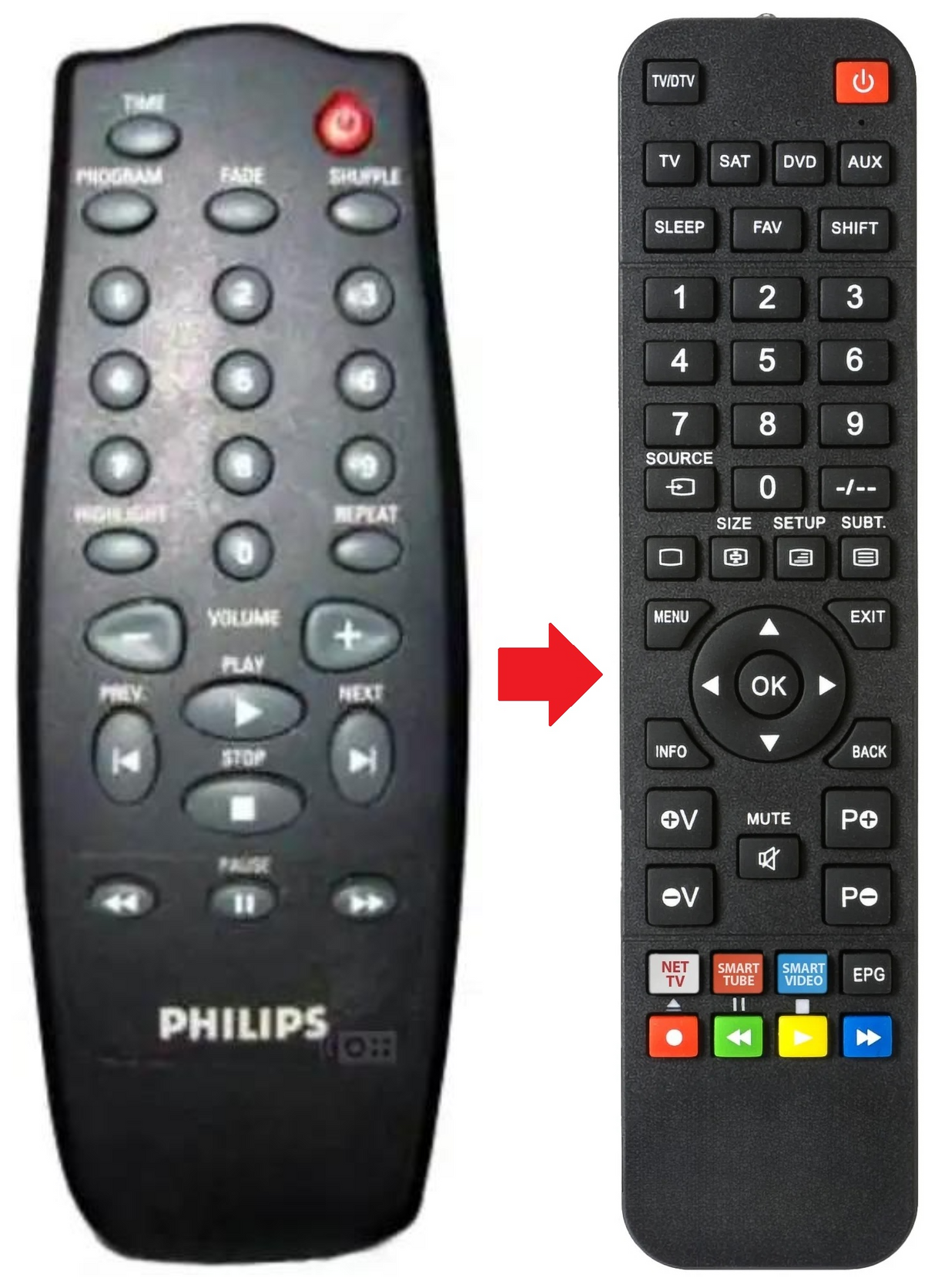 CD723 PHILIPS afstandsbediening - productfoto