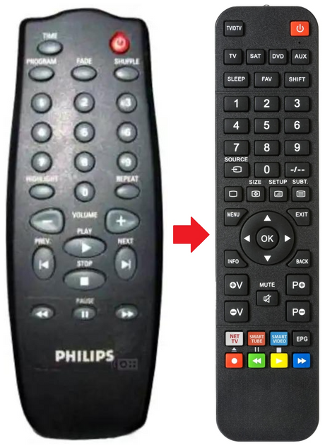 CD723 PHILIPS afstandsbediening - productfoto