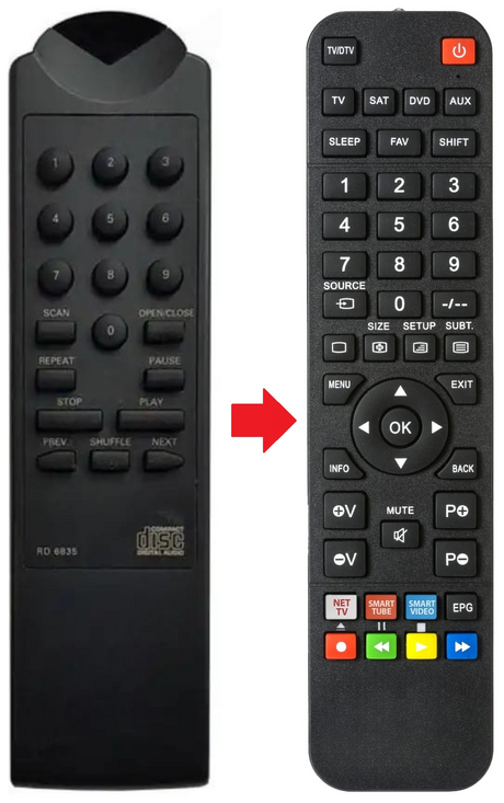 CD920 PHILIPS afstandsbediening - productfoto