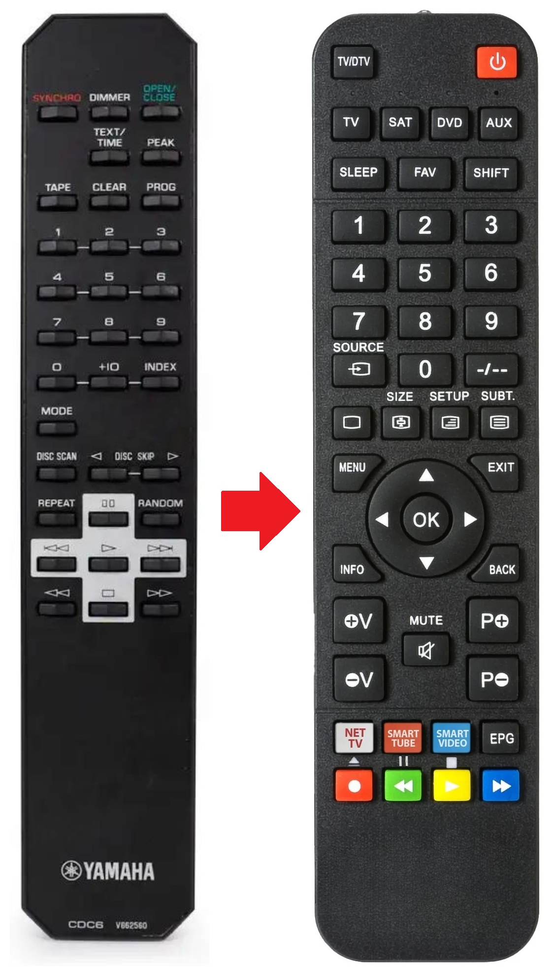 CDC-585 YAMAHA afstandsbediening - productfoto