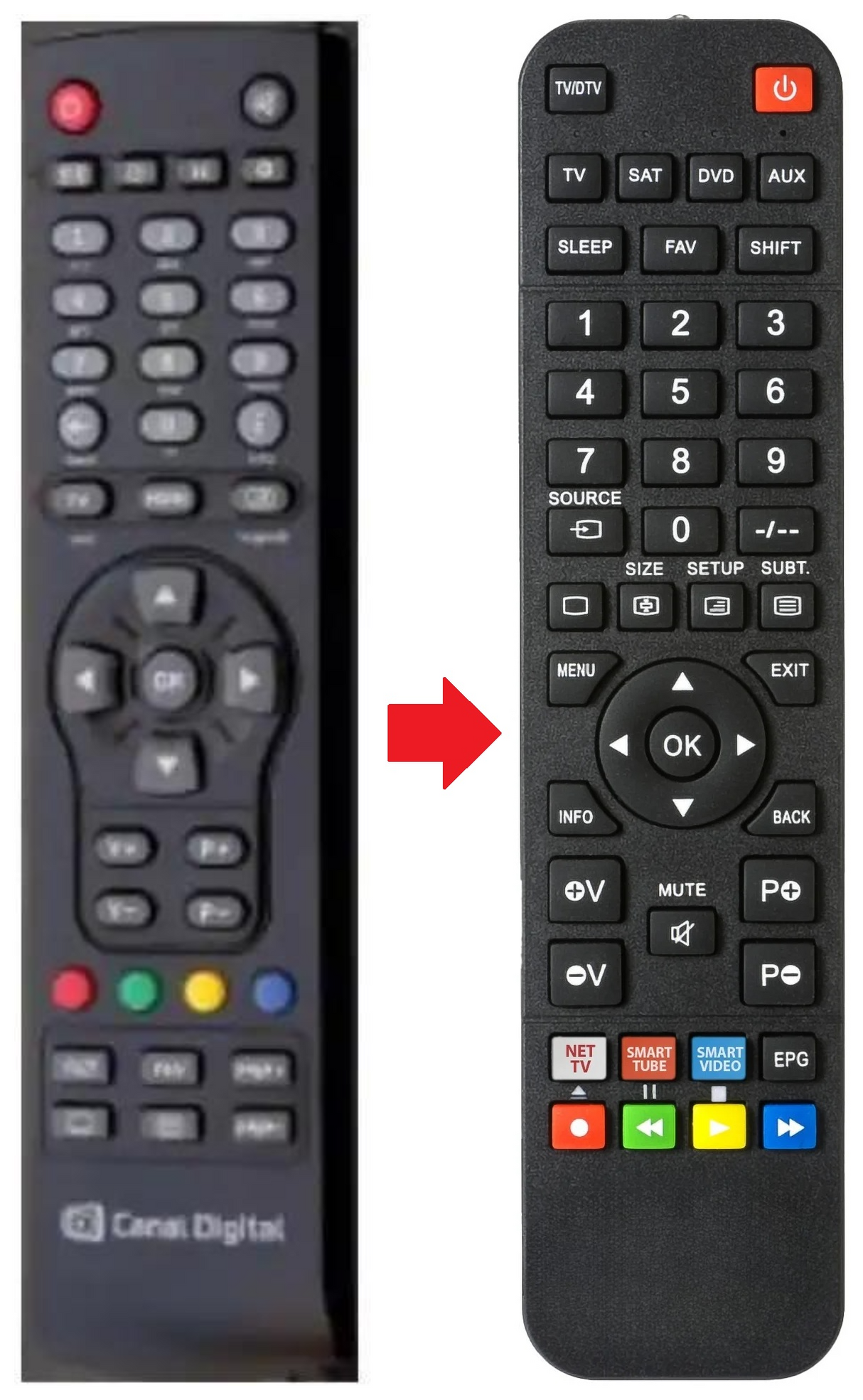 CDC-8000 CANAL DIGITAL afstandsbediening - productfoto
