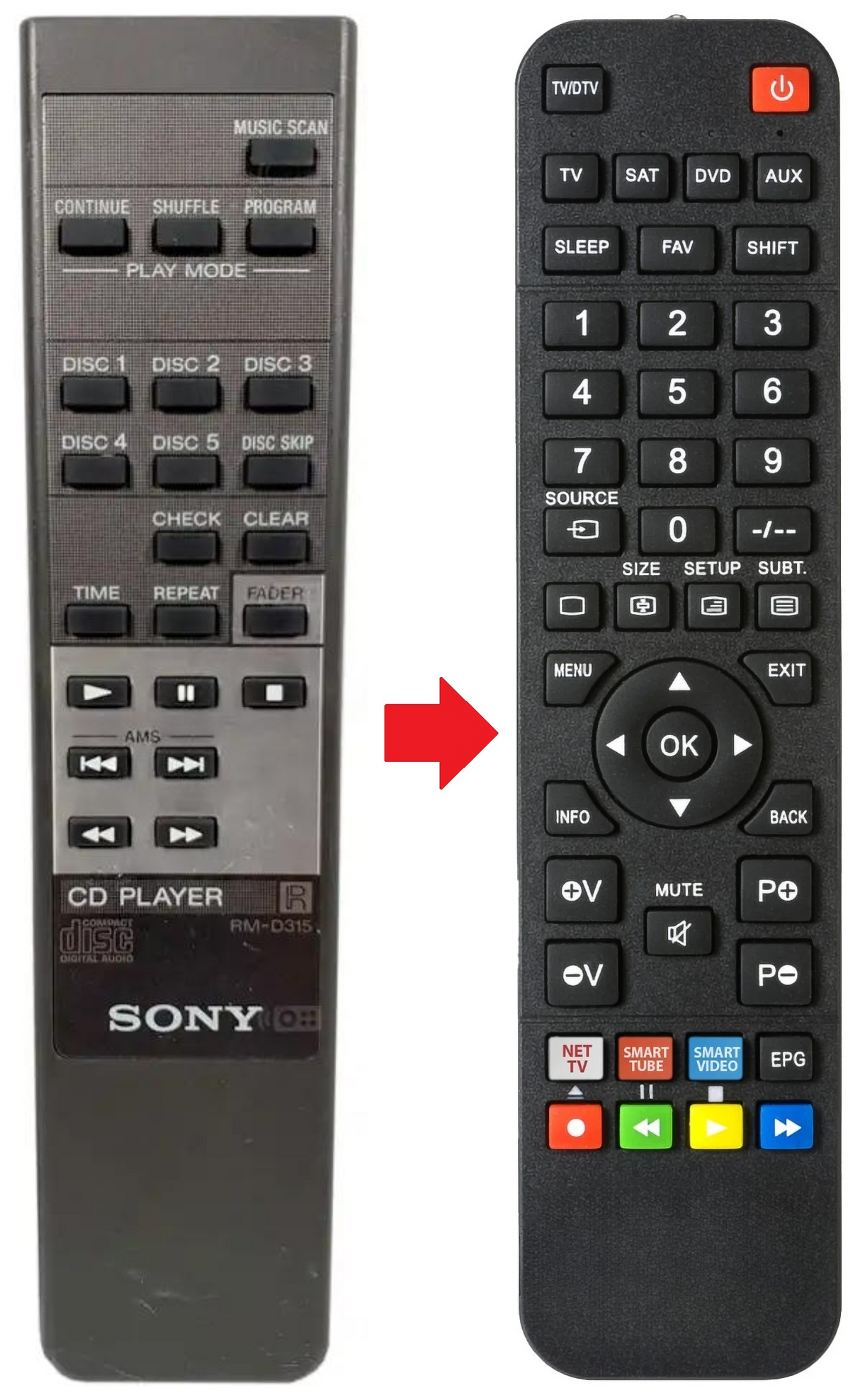 CDP-CE315 SONY afstandsbediening - productfoto