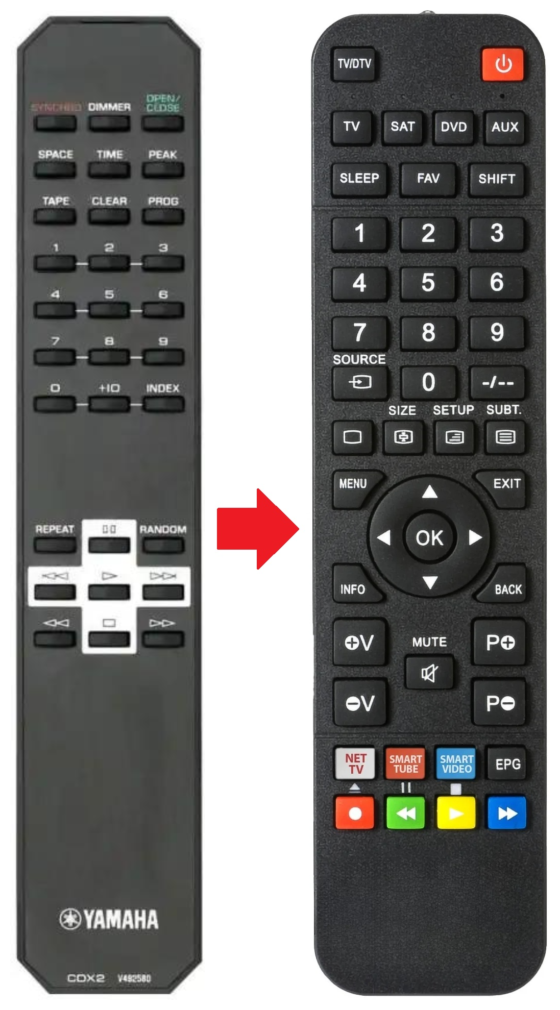 CDX-396 YAMAHA afstandsbediening - productfoto