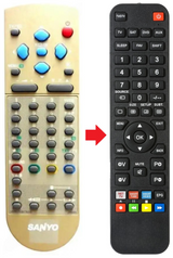 CE25FA2 SANYO afstandsbediening - productfoto