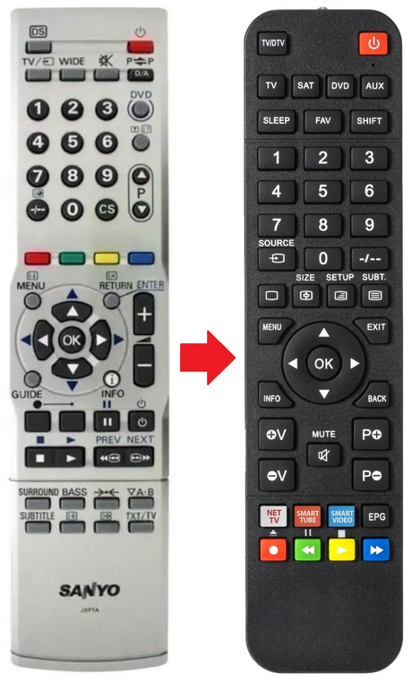 CE32LD6BK-C SANYO afstandsbediening - productfoto