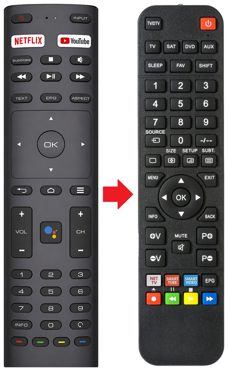 Afstandsbediening geschikt voor CONTINENTAL EDISON CELED32SAHD23B7 productfoto