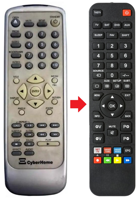 CH-DVD412 CYBERHOME afstandsbediening - productfoto