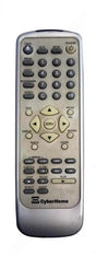 CH-DVD412 CYBERHOME afstandsbediening
