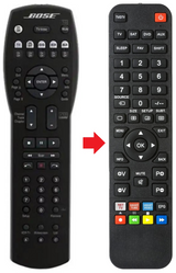 CINEMATE-SERIESII BOSE afstandsbediening - productfoto