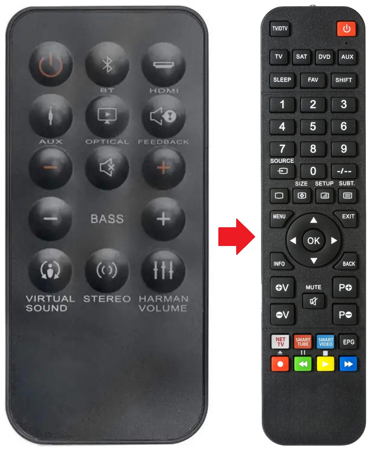 CINEMA JBL afstandsbediening - productfoto
