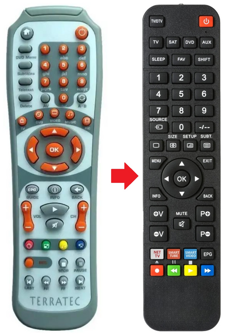 CINERGY-TV TERRATEC afstandsbediening - productfoto