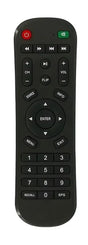 CL720D EXCELVAN afstandsbediening