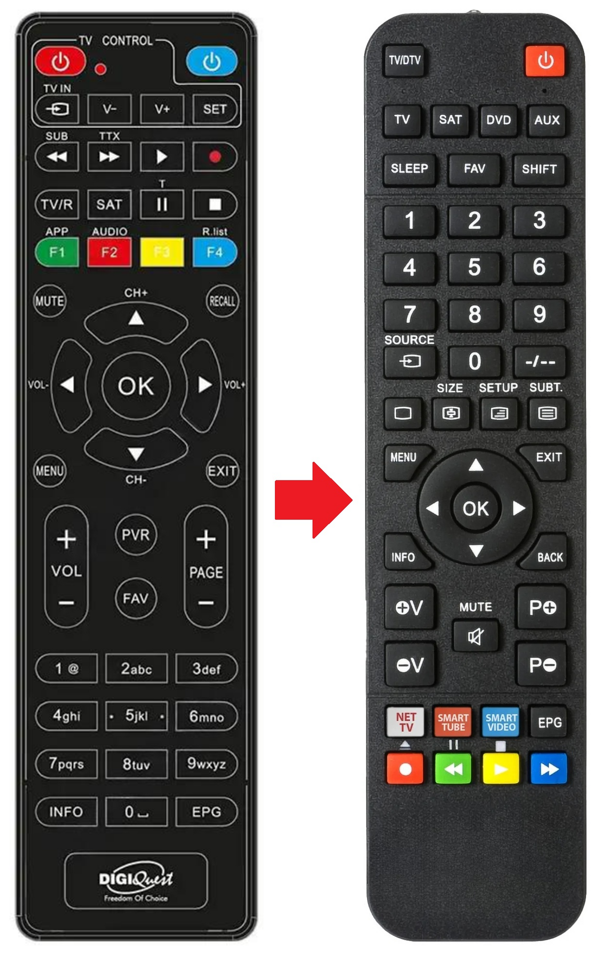 CLASSIC-Q30 DIGIQUEST afstandsbediening - productfoto