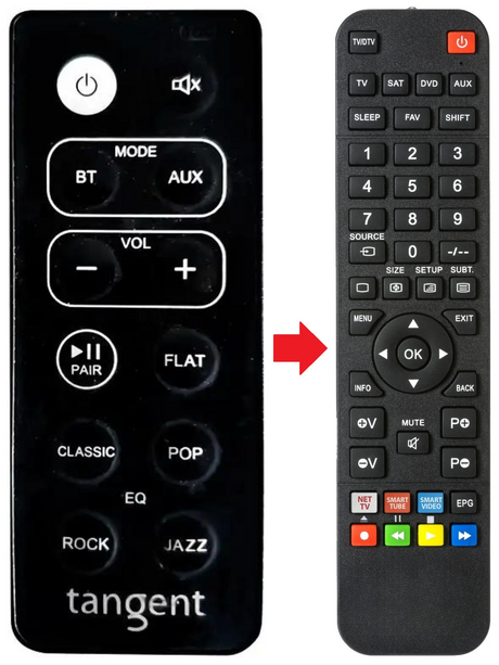 CLASSIC TANGENT afstandsbediening - productfoto