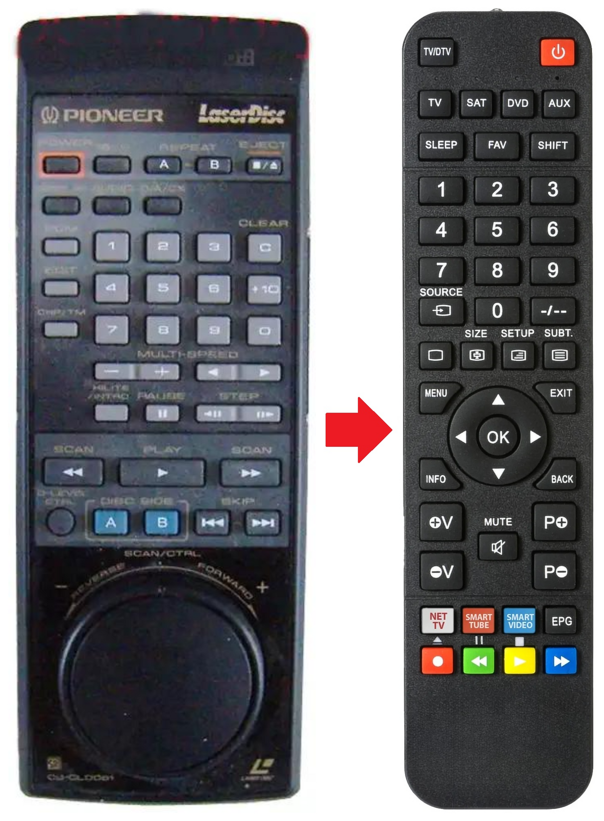 CLD-2850 PIONEER afstandsbediening - productfoto