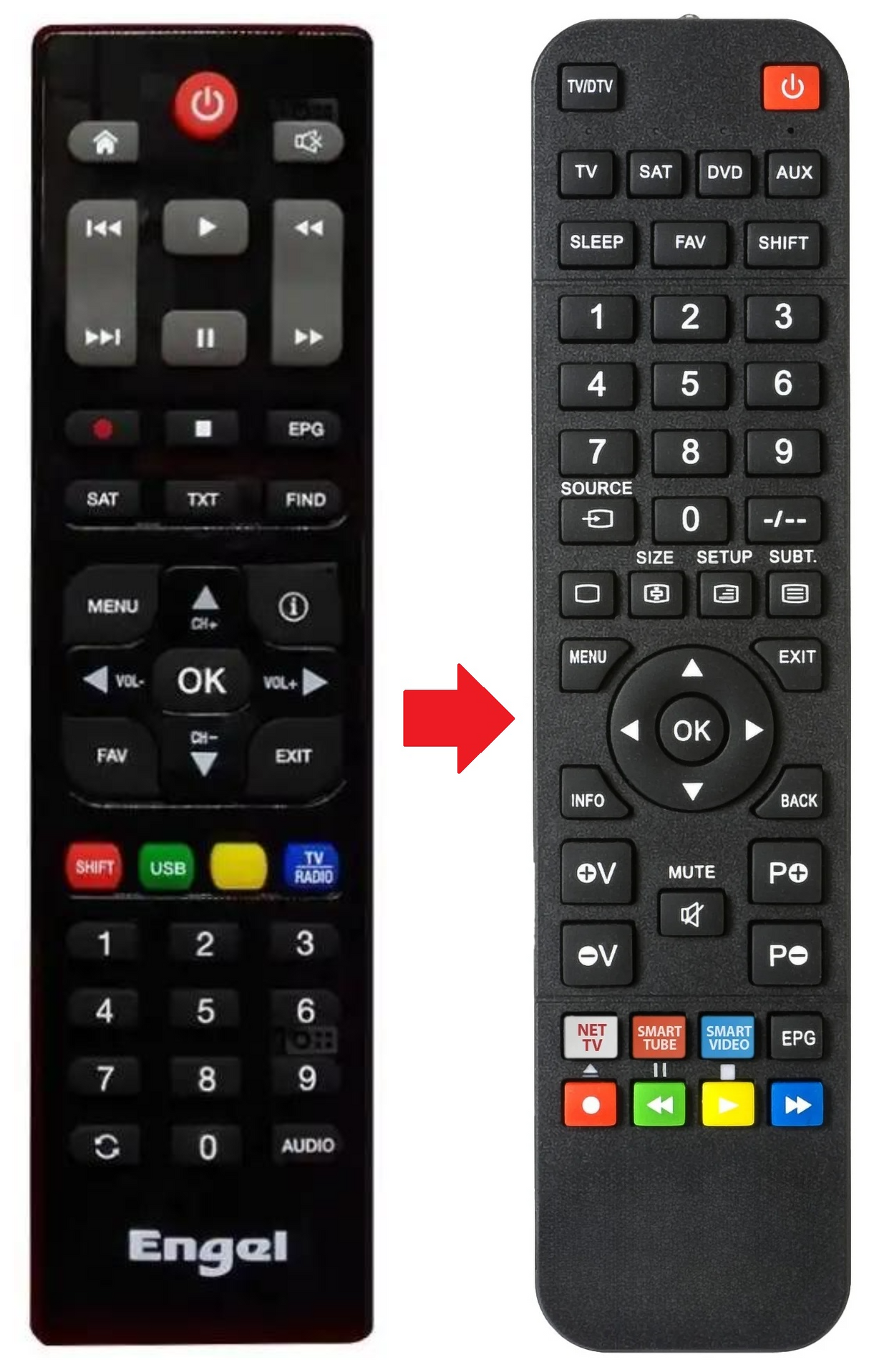 CLEVER-4 VISION afstandsbediening - productfoto