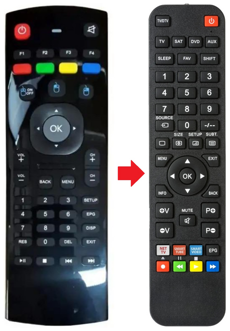 CLOODTV ZAAPTV afstandsbediening - productfoto