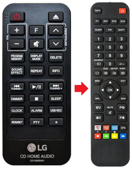 CM-2760 LG afstandsbediening - productfoto