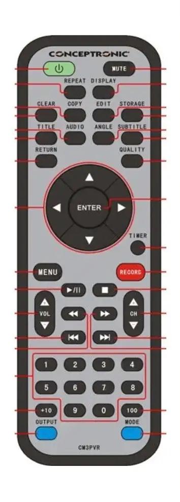 CM3PVR CONCEPTRONIC afstandsbediening