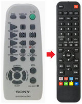 CMT-CP1 SONY afstandsbediening - productfoto