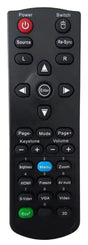 CN1082 OPTOMA afstandsbediening