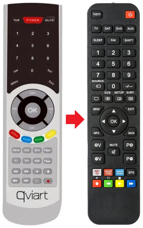 COMBO QVIART afstandsbediening - productfoto