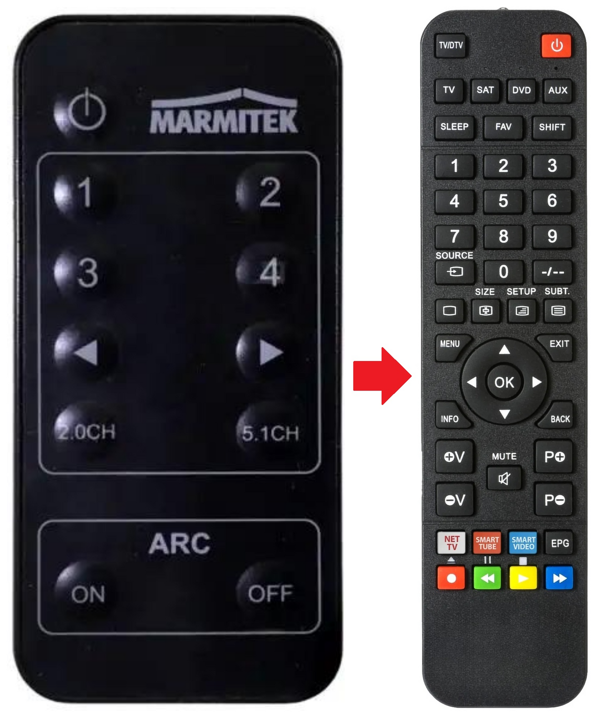 CONNECT421 MARMITEK afstandsbediening - productfoto