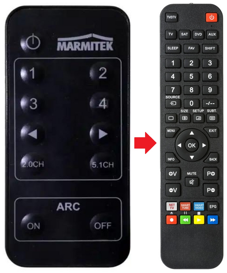 CONNECT421 MARMITEK afstandsbediening - productfoto