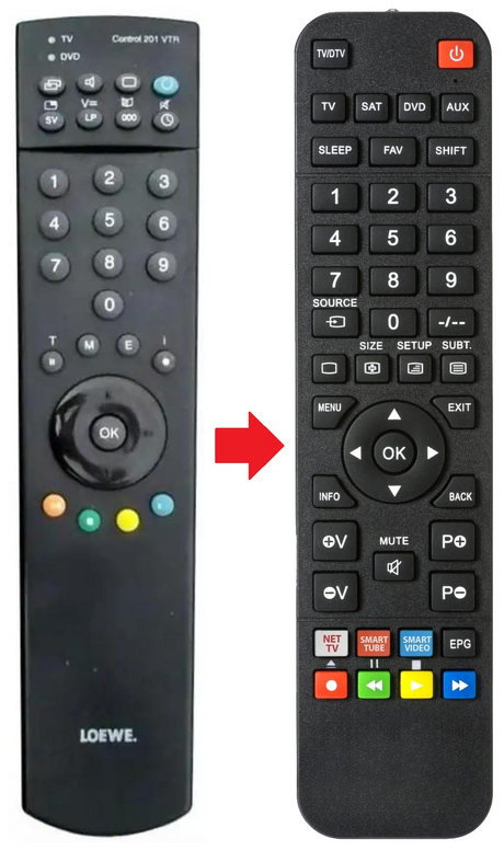 CONTROL-201VTR LOEWE afstandsbediening - productfoto