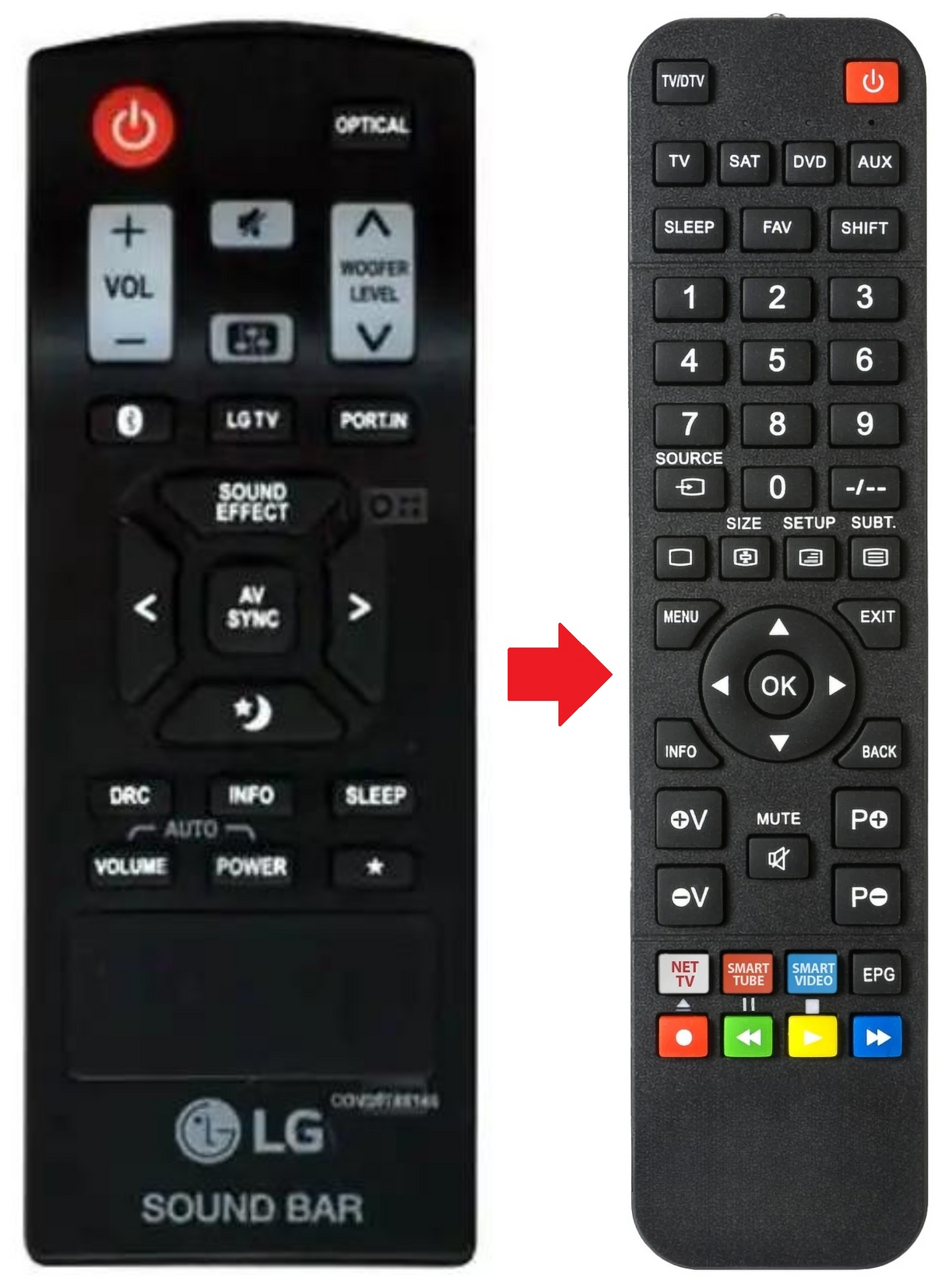COV30748146 LG afstandsbediening - productfoto