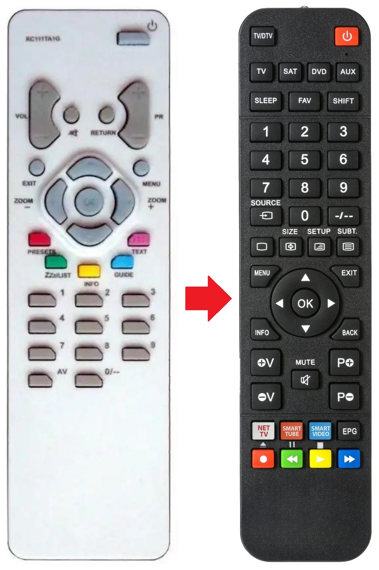CP340 INTERNAL afstandsbediening - productfoto
