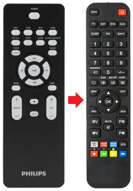 CRP832 PHILIPS afstandsbediening - productfoto