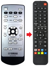 CRX-330 YAMAHA afstandsbediening - productfoto