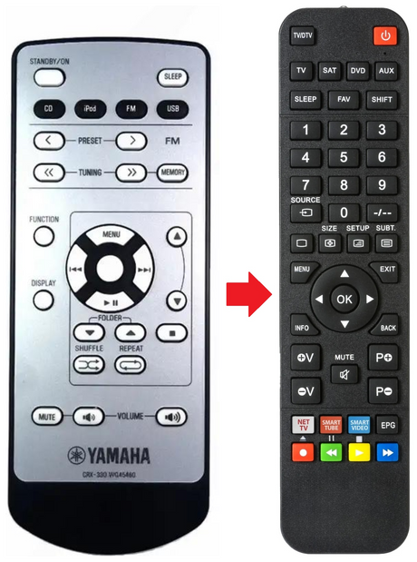CRX-330 YAMAHA afstandsbediening - productfoto