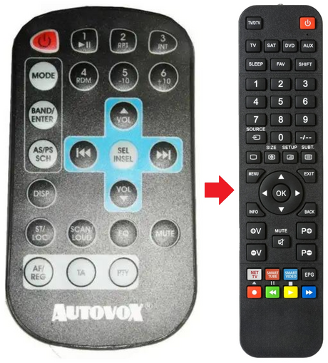 CS911USB AUTOVOX afstandsbediening - productfoto