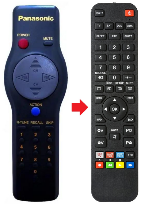 CT-13R20 PANASONIC afstandsbediening - productfoto